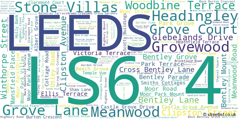 A word cloud for the LS6 4 postcode